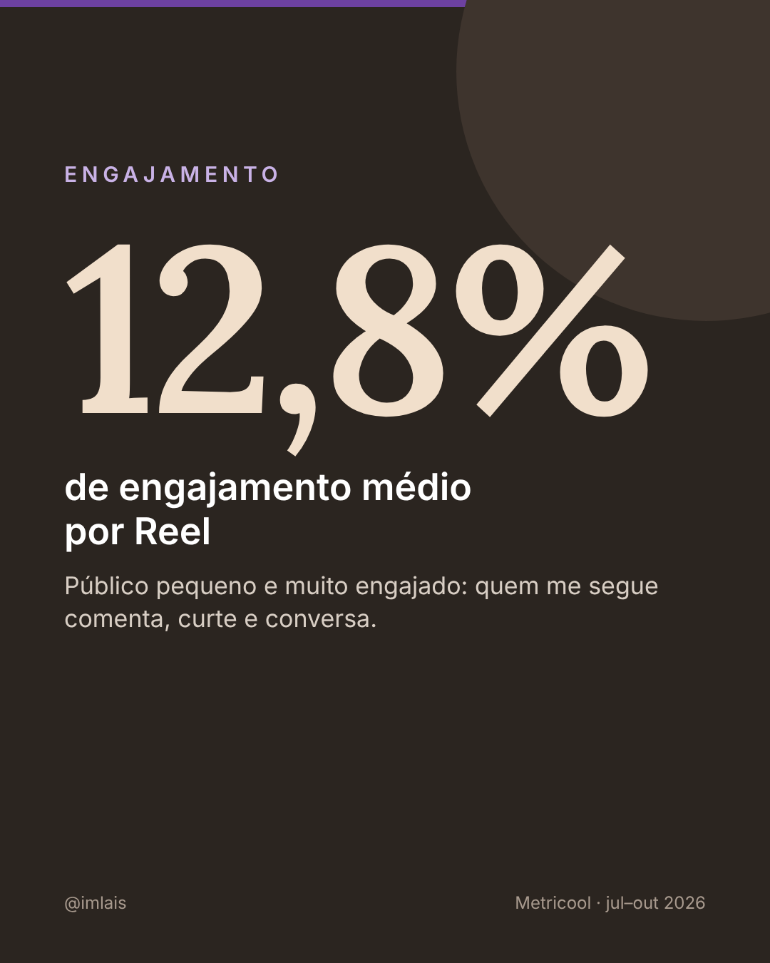 Métrica