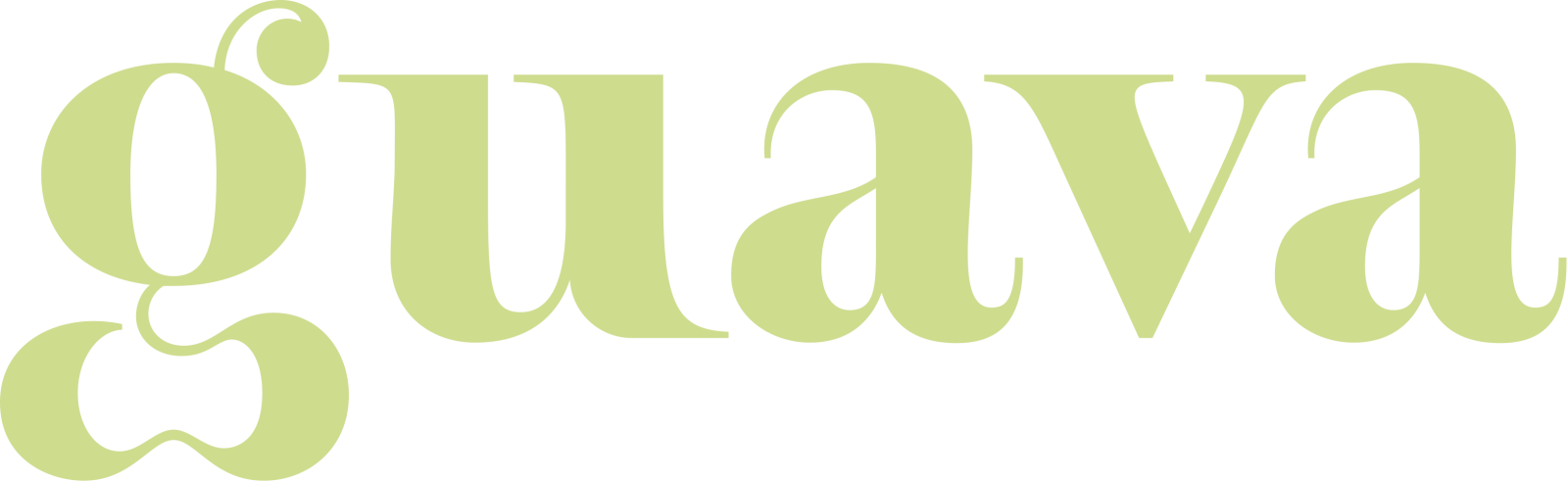 Guava
