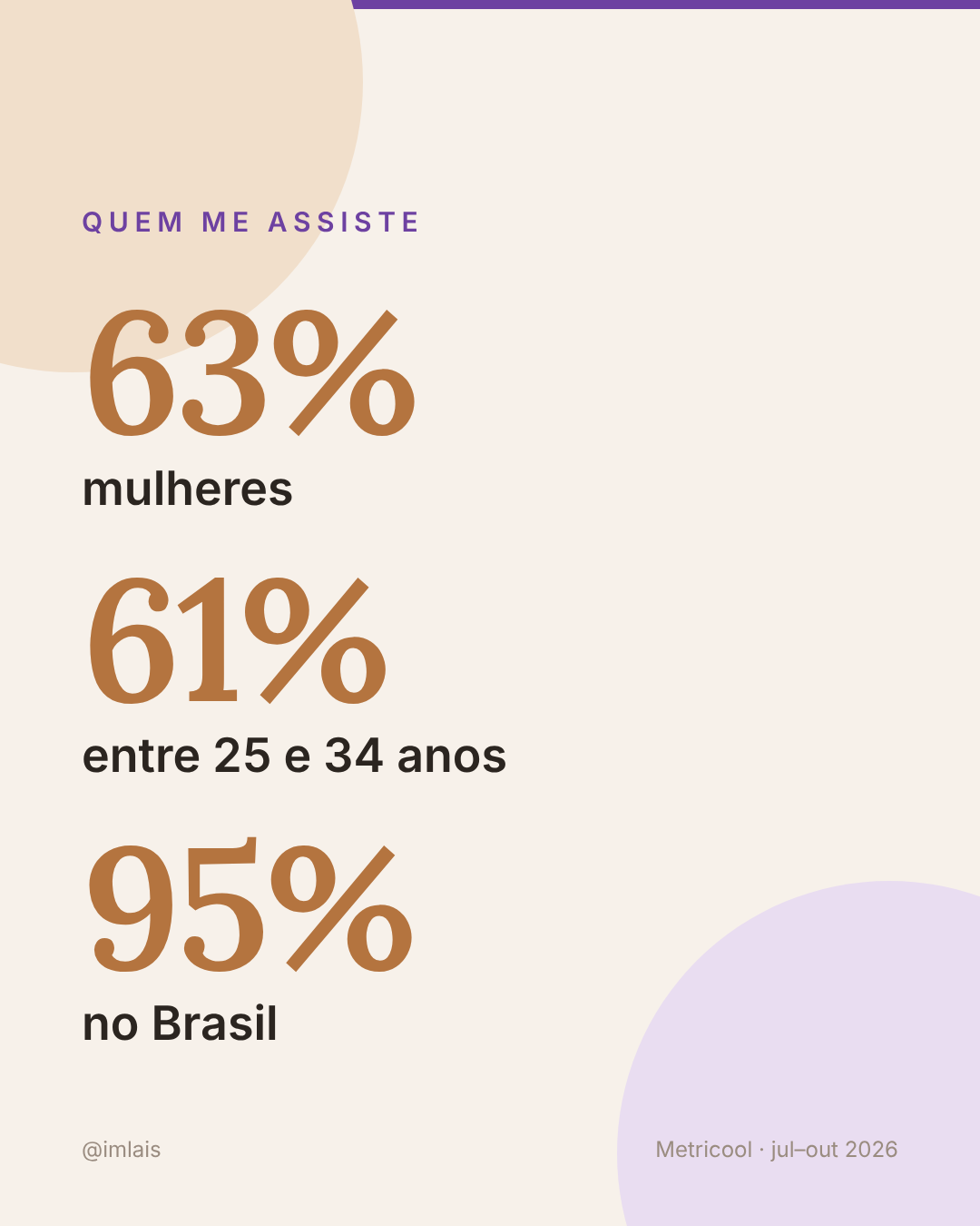 Métrica
